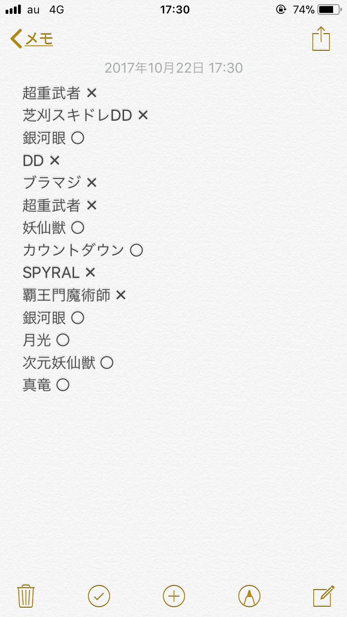 リローダーパーミッション