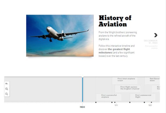 techreview's tweet photo. Learn about the history of aviation in our #InteractiveTimeline (via @bbvaOpenMind)  https://t.co/z63oLjy9uW https://t.co/qMgpzFZVUw