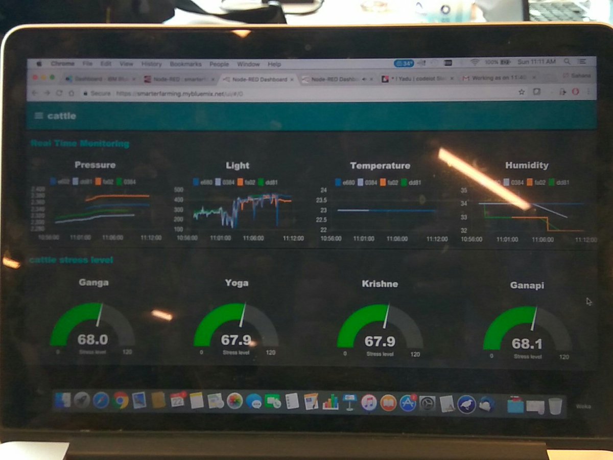 yadhu_rk's tweet photo. #WatsonIoTHack @IBMIoT @IBMWatson @BuildwithWatson #SensorTag @TXInstrumentsIN https://t.co/3RyA8LzuIV
