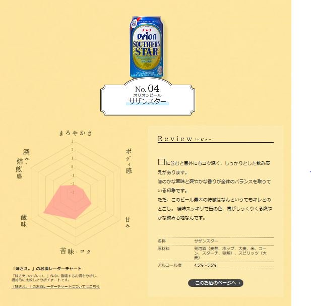 妹さえいればいい アニメ公式 Special うまい酒さえあればいい も更新 3話登場の オリオンドラフト サザンスター 麦職人 オリオンビール の3つと お酒ではないですが 汗 カルト的な人気を誇る ルートビア A W沖縄 です Imosae