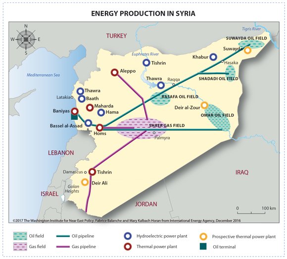 Suriye topraklarının dörtte birini kontrol eden ABD destekli YPG, ülkenin en zengin petrol sahasını da ele geçirdi. reuters.com/article/us-mid…