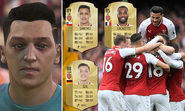 ArsenalFansPost's tweet photo. ARSENAL PLAYER RATINGS https://t.co/0OpC535feF via @arsenalnewspro https://t.co/w60hUGYHXC