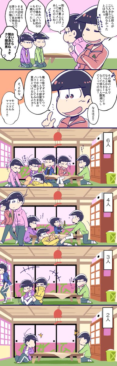 3話後事情を知った兄弟に協力してもらって距離感を測る年中 周りからのシンプルな印象としては取り敢えず「面倒臭い」 