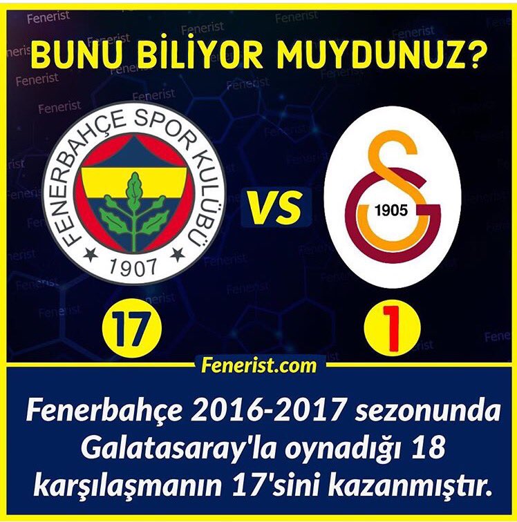 BUNU BİLİYOR MUSUNUZ? @fenerbahce #FENERBAHCE #12numara #instafb #fenerinmacivar 
#fenerbahce #yasargaga #alakasizsarkilar @fenerbahce18