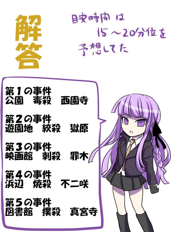 うにとんとろ 解答 漫画ありがとうございます 霧切さんvs王馬いいですね 推理問題正解できました ウミガメ系 は得意ではないのですが 推理系は好きなのでまた作ってくださると嬉しいです うにとんとろ 解答 漫画ありがとうございます 霧切さんvs王馬いいですね 推理問題正解できました ウミガメ系 は得意ではないのですが 推理系は好きなのでまた作ってくださると嬉しいです