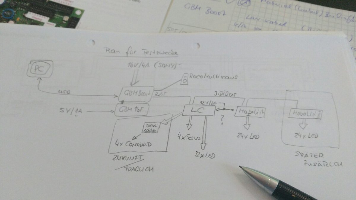 meinhobbykeller's tweet photo. Beschäftigung am Nachmittag #Modellbahn #BidiB #OpenDCC #h0 https://t.co/wbV3xFZkFJ