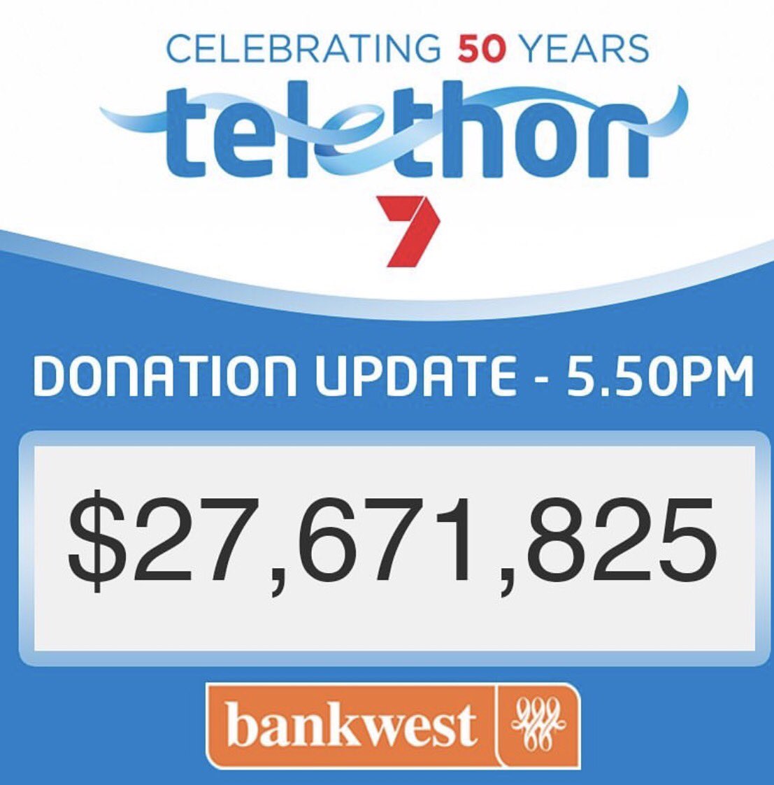 realgrassrootz's tweet photo. @Telethon7 has smashed last years record. A whopping $25 million raised with 2 hours to go. Let's get it higher! https://t.co/2ZErK6j6v2 https://t.co/wjCoZwNHp7