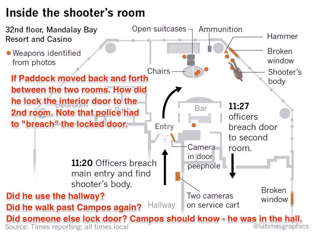 Thunderstruck04's tweet image. #Nothingtoseehere #Sweptundertherug