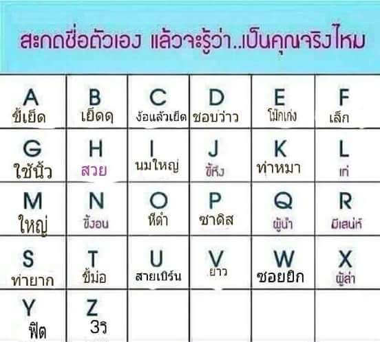 jaysingles's tweet photo. ดูดิว่าตรงไหม ของผมตรงทุกตัวเลย,555 https://t.co/UPktqpRzrM