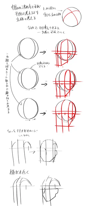 28日目、他の方に描いた補足ですがシェア。 #段階的に上手くなる 