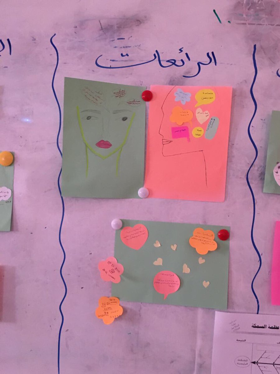 61highschool's tweet photo. تم بفضل الله اليوم اعطاء طالبات ٢/٢ طبيعي برنامج فطن مع الأستاذه ايناس الياور https://t.co/6obDNrI50A