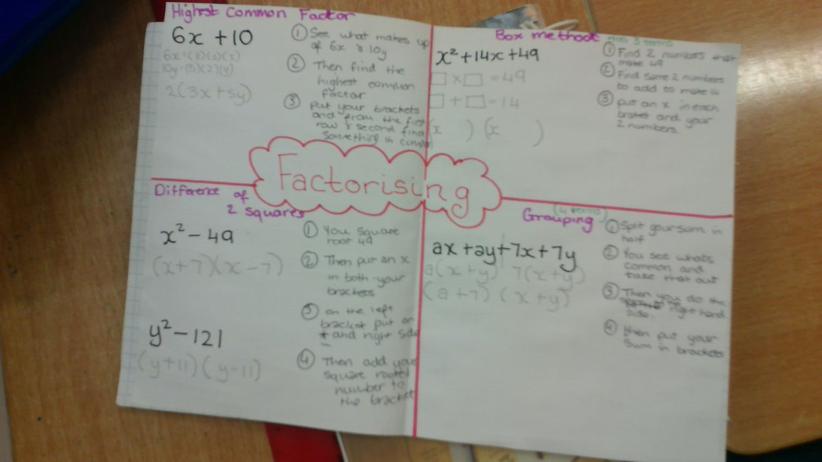 ogormanellie's tweet photo. 3rd years revising factorising for their junior cert #maths #factorising #revision #juniorcertmaths #algebra https://t.co/8ghs7QPRXN