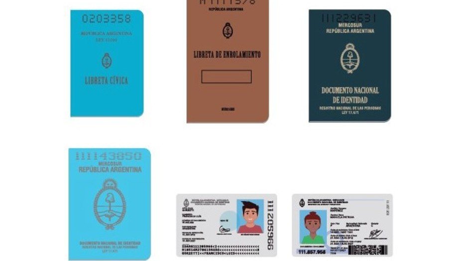 clarincom's tweet photo. #EleccionesArgentina ¿Cuáles son los documentos válidos para votar? https://t.co/0JveryyvTo https://t.co/3HCrXvk676