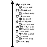 外出先でもう迷わない!チェーン店のコーヒー1杯の価格表が超便利!!