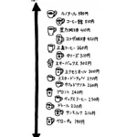外出先でもう迷わない!チェーン店のコーヒー1杯の価格表が超便利!!