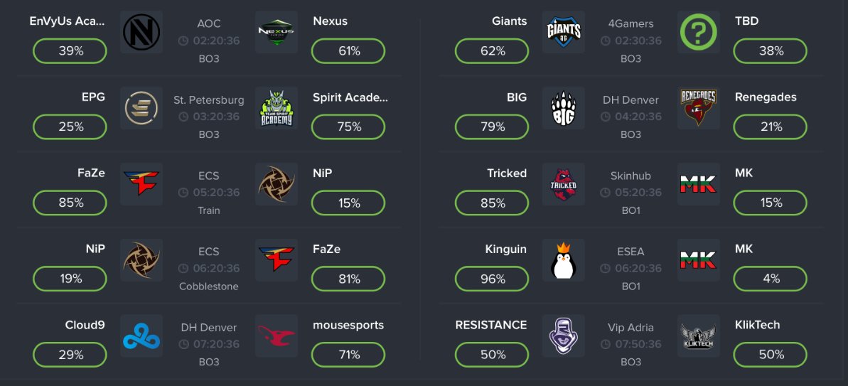 csgopositive's tweet image. Upcoming matches