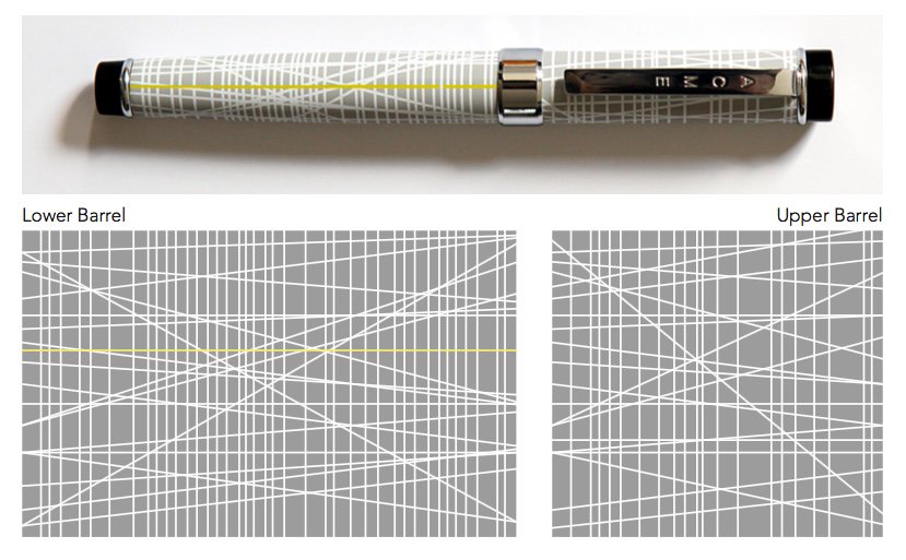 TheHomeOnline's tweet photo. Pleased &amp; proud that the limited edition Lucienne Day Centenary pen can now be seen at The Home @Robin_Lucienne https://t.co/mAG4q3NQoc https://t.co/kPh2pN8hzp