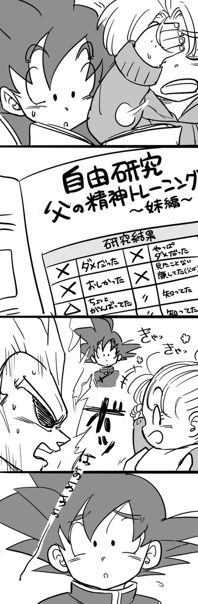 未知との戦い 