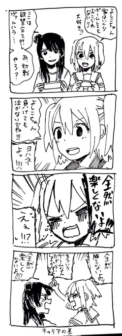 らくがき 