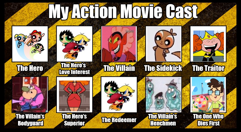 CnNewsgr73's tweet photo. @trueviralnews Worst News: Disney CarnivalπΉ
The Powerpuff Girls Reboot (2016) on Cartoon Network Rocks
#DivaDynamite
Diva Dynamites
https://t.co/2tvAmbLuvV https://t.co/EjDEeF2SLV