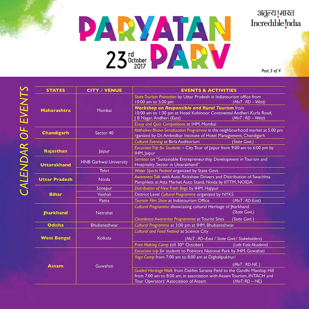 incredibleindia's tweet photo. #ParyatanParv2017 Oct 23 | Calendar of Events https://t.co/ToMD2EO1Bp