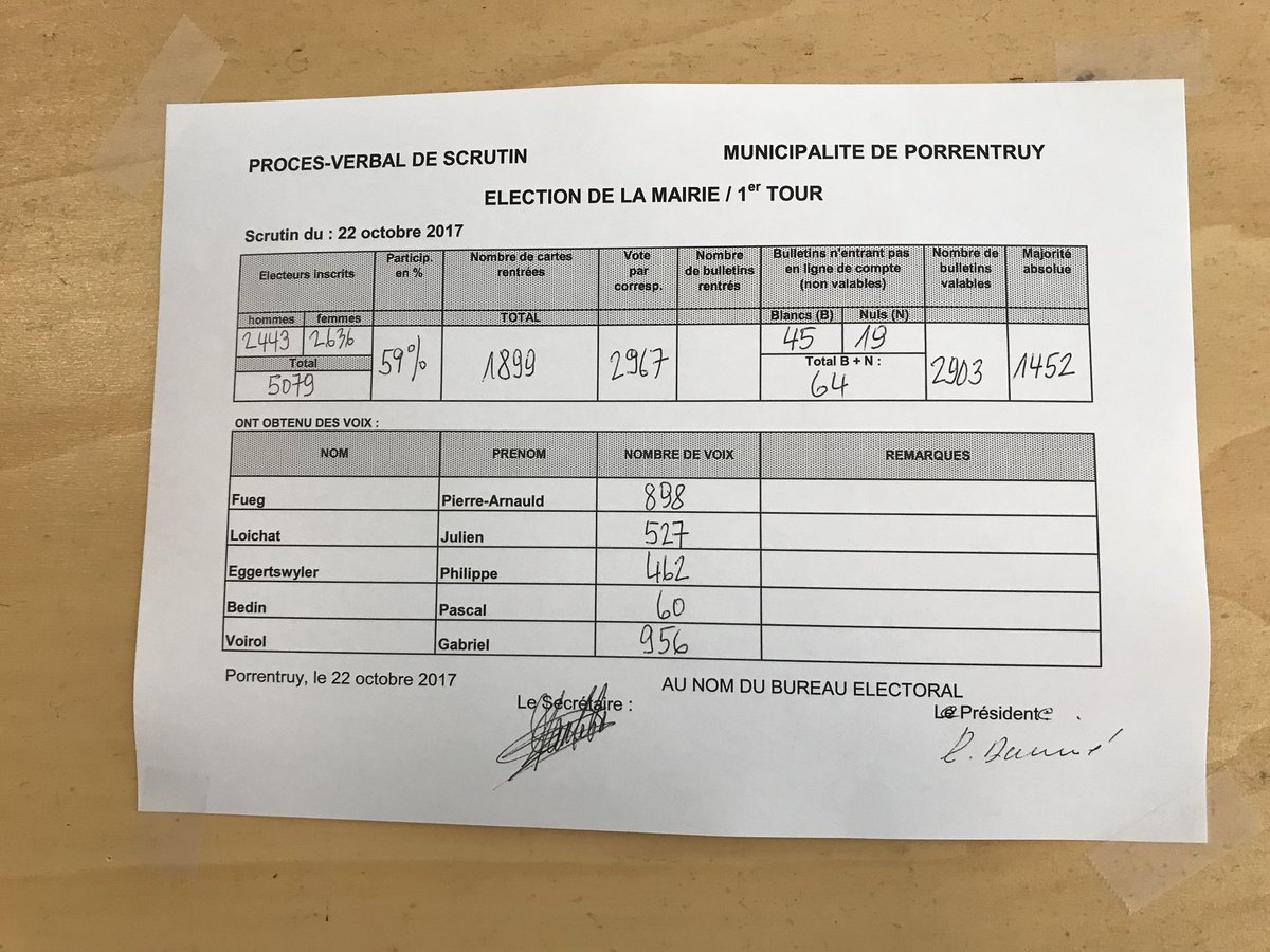 Pascal Bourquin tweet media