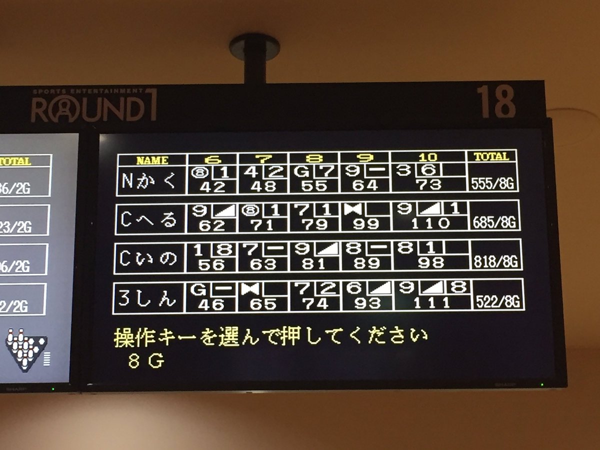 な ご み めちゃめちゃ久々のボーリング 罰ゲームとかつけて戦ってなかなか楽しかった 一回１位になったし 腕死んだけど Lineのトプ画は罰ゲームでやってるから マジで あさみん罰ゲームでアイスありがとう めっちゃ楽しかった