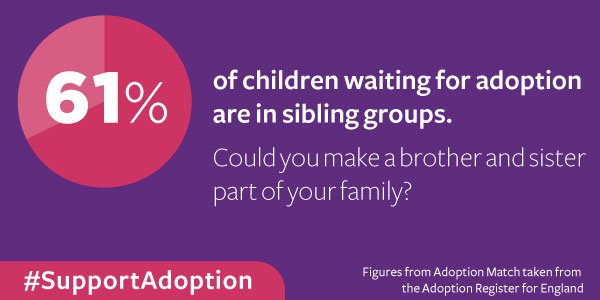 61% of children waiting for loving homes in England are brothers and sisters. Can you help? #SupportAdoption