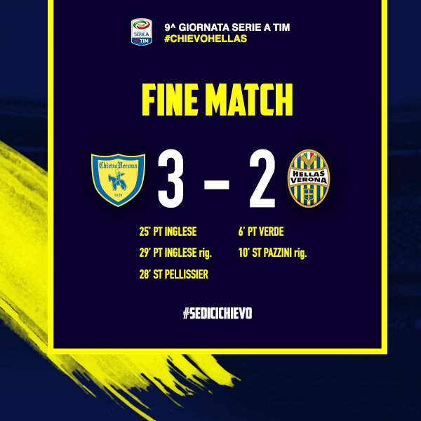 A.C. ChievoVerona tweet media