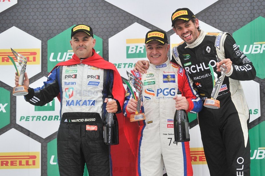 Marcas Trophy - Corrida 2

Odair dos Santos chegou a 107 pontos e se isolou na liderança da competição

brasileirodemarcas.com.br/noticia/marcas…