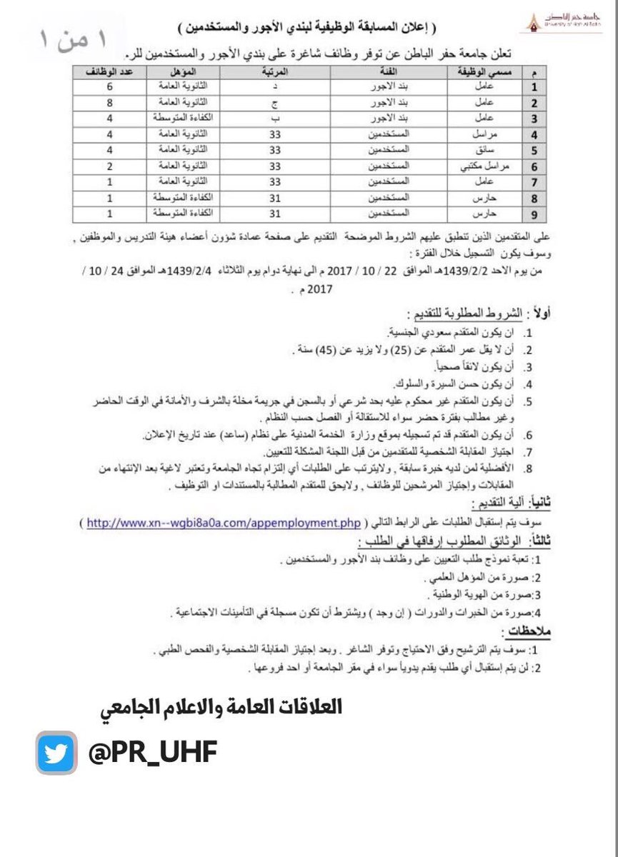 UOHB_Problems's tweet photo. #جامعة_حفر_الباطن 
#حفرالباطن_الآن 
.
.
والاجانب ماسكين رؤوساء اقسام والظايف اللي تحت هي اللي تليق بالسعودي من وجهة نظرهم !!! https://t.co/3ZjeG6f6GY