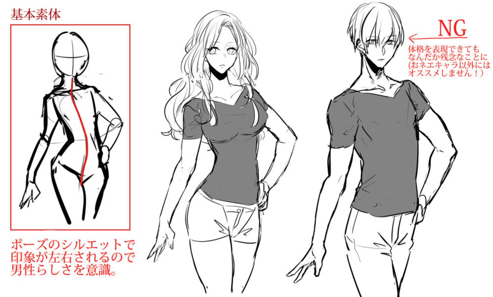 Twitter 上的 お絵かき講座パルミー 男性らしさを演出するには シルエット ポーズ も重要な部分です しっかり体格を表現できても 女性的な ポーズだとこうなってしまいます D ﾊｯ T Co Xjkmonwnmz T Co L34le25z7b Twitter