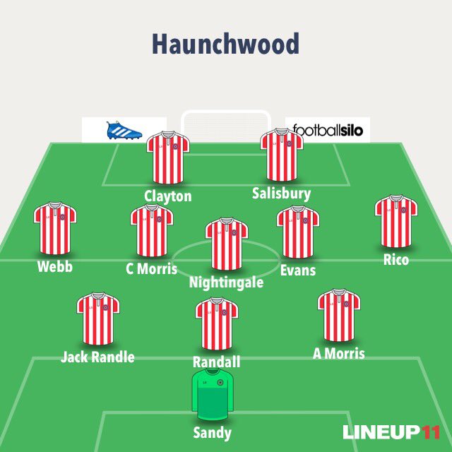 HaunchwoodSFC's tweet photo. Today's squad who beat Chetwynd Arms 2-0 gs @JackethRandeth &amp; Jack Webb (not the ginger one the other one) #UTT #3points https://t.co/tzFkagYoH1