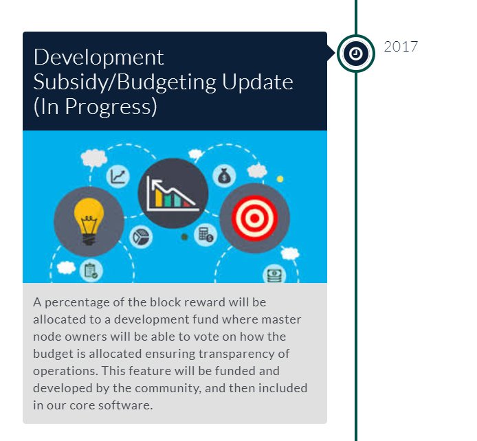 shuttleofficial's tweet image. #Chaincoin news are coming.#Masternodes with ROI 58%. X11 Algorithm 🔥🤓

$CHC