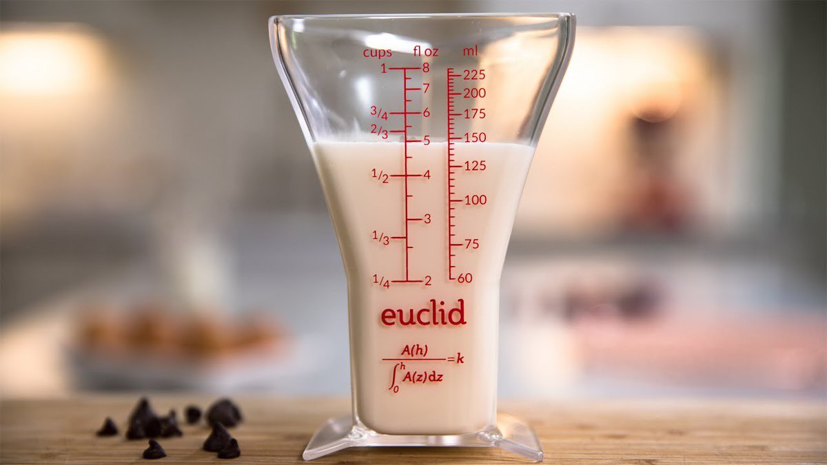 Sociocean1's tweet photo. Latest products being crowdfunded. Our latest roundup https://t.co/PivHnnPlvT #Euclid #capsule #crowdfunding #indiegogo #Kickstarter https://t.co/ANa7fYC7vL