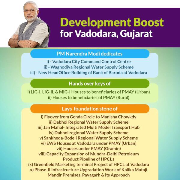 Development boost for Vadodara.