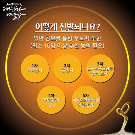_candyclover's tweet photo. @BTS_twt ผู้ชนะรางวัลจะผ่านการคัดเลือก 5 รอบจาก
- กรรมการชั้นต้น
- กรรมการหลัก
- กระทรวงวัฒนธรรมฯ
- กระทรวงมหาดไทยฯ
- มติคณะรัฐมนตรี https://t.co/5y46OEWbgl
