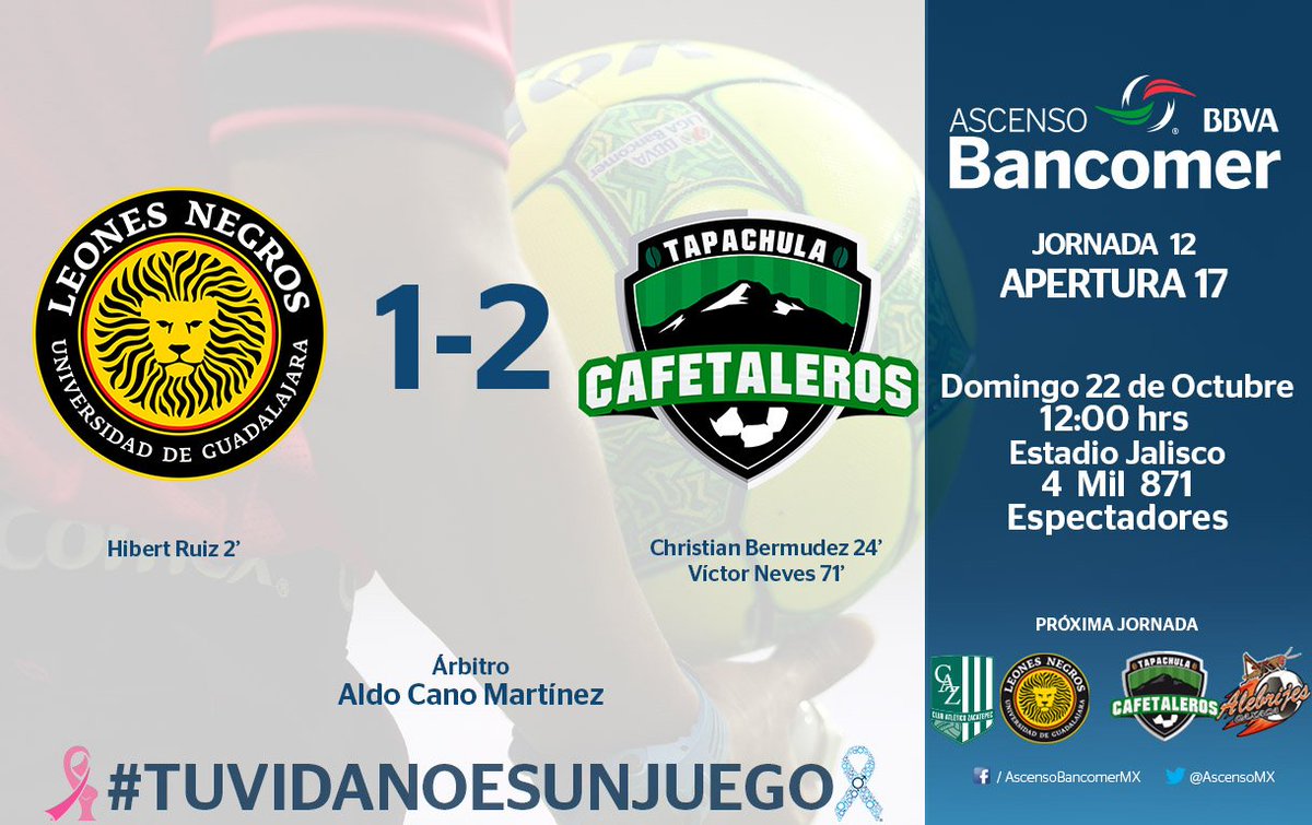 LigaMXExpansion's tweet photo. En el Jalisco, @Tapachula_FC da cuenta de @LeonesNegrosCF 1-2, en la #J12AP2017 del #ASCENSOBancomerMX
⚽ #SienteTuLiga ⚽ #TuVidaNoEsUnJuego https://t.co/gl33uxBCLf