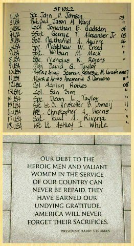 flagguy3063's tweet photo. Our Fallen Warrriors KIA 10/22 #V2P94-1663. @SEALofHonor @txGirl4ever_ @BunkerGear_Gal @Hav99 @deannamcquerry @TAPSorg @onehotcorona https://t.co/JFeuzk8Wyy