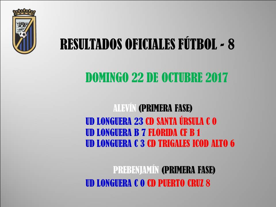 UD LONGUERA-TOSCAL (@udlonguera) on Twitter photo 