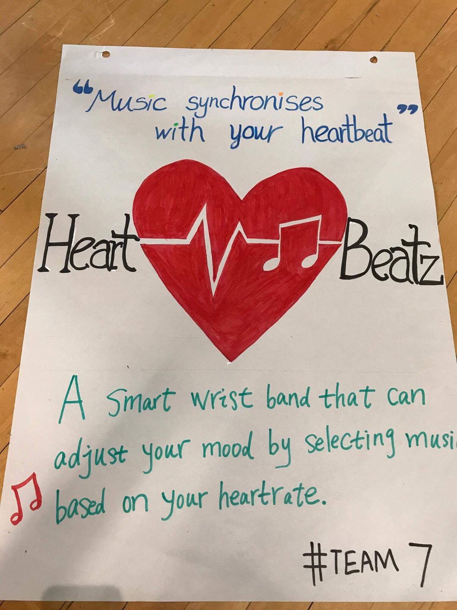 HeartBeatz8's tweet photo. Poster done✔️
#STEAMhack @DublinCityUni @RyanAcademy @Intel_IRL https://t.co/72N7Eh36EA