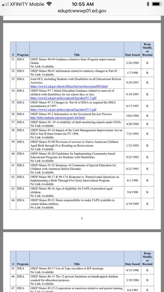 imcompanions's tweet photo. List of Guidance Documents #Rescinded (Outdated, Unnecessary, or Ineffective) @ED_Sped_Rehab #sped https://t.co/yL9kfE9OP3