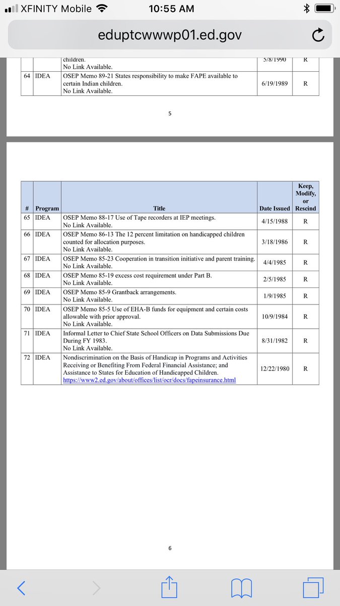 imcompanions's tweet photo. List of Guidance Documents #Rescinded (Outdated, Unnecessary, or Ineffective) @ED_Sped_Rehab #sped https://t.co/tYkzhs9owE