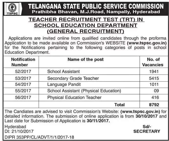TUTAKNR's tweet photo. #TSPSC 
#TRT 
#TeacherRecruitmentTest  
#Notification 
#TeacherJobs 
#Jobs 
#SA
#SGT
#LPT
#PET 
#8792Posts 
#AllTheBest 
#GoodLuck https://t.co/GkbBnPmoxl