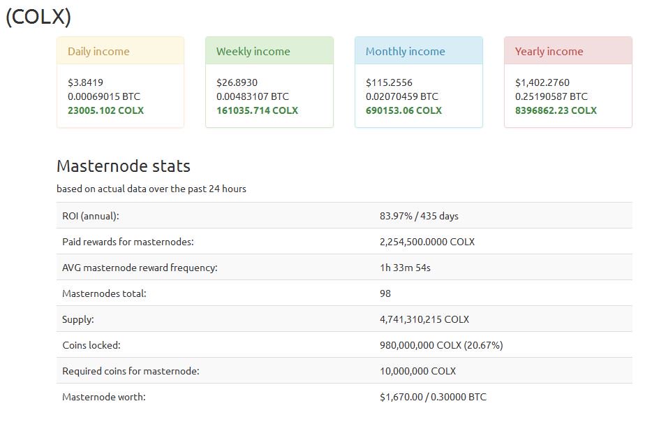 CryptocoinRevolution tweet media