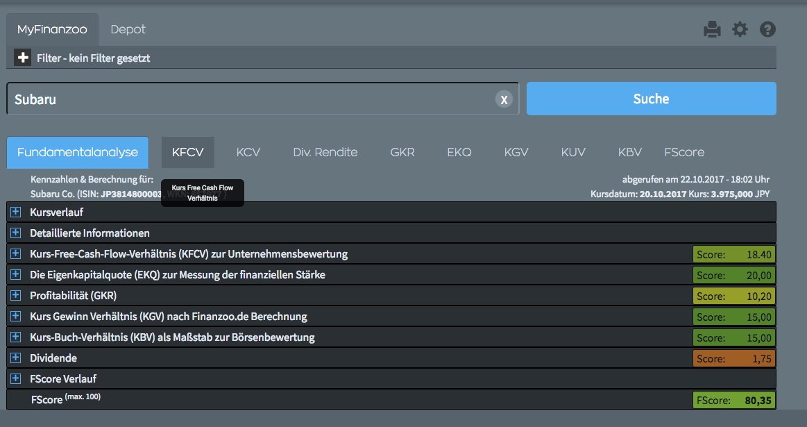 finanzoo's tweet image. #Subaru #JP3814800003 mit #FScore 80,35. Höchstpunkte für #KGV, #KBV, #EKQ und #KursFreeCashflow. #Depotanalyse #ValueInvesting