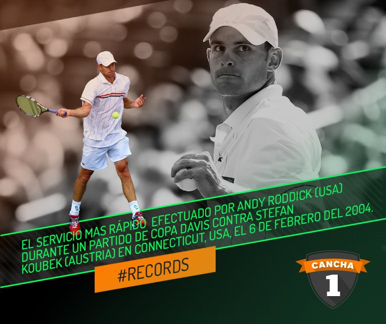 El servicio mas rápido en la categoría masculina es 241, 4 km/h (150 mph) efectuado por Andy Roddick (USA) en el Mohegan Sun Arena, USA.