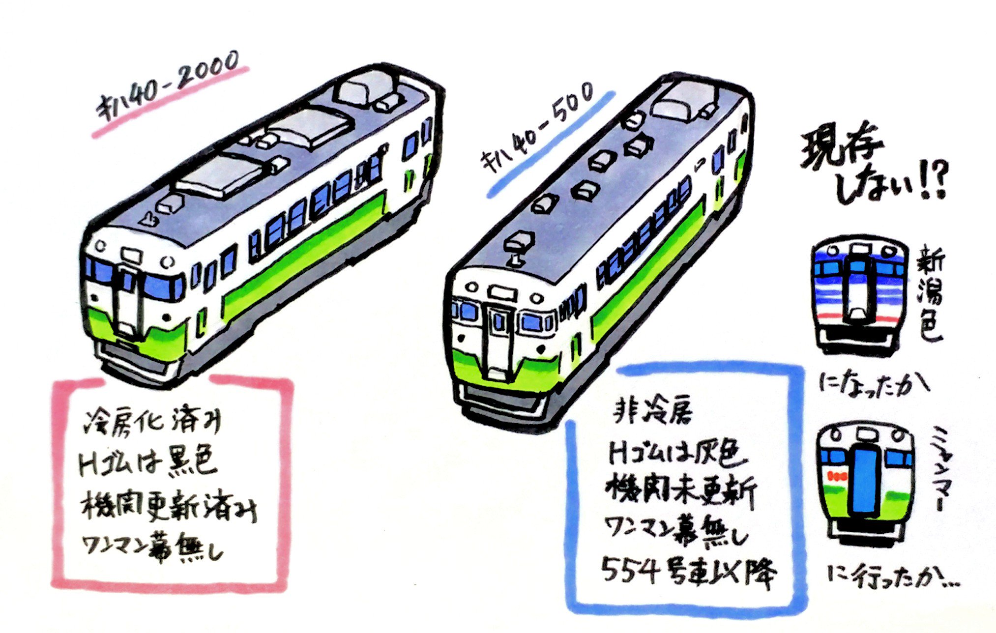 X-এ くまなん: 
