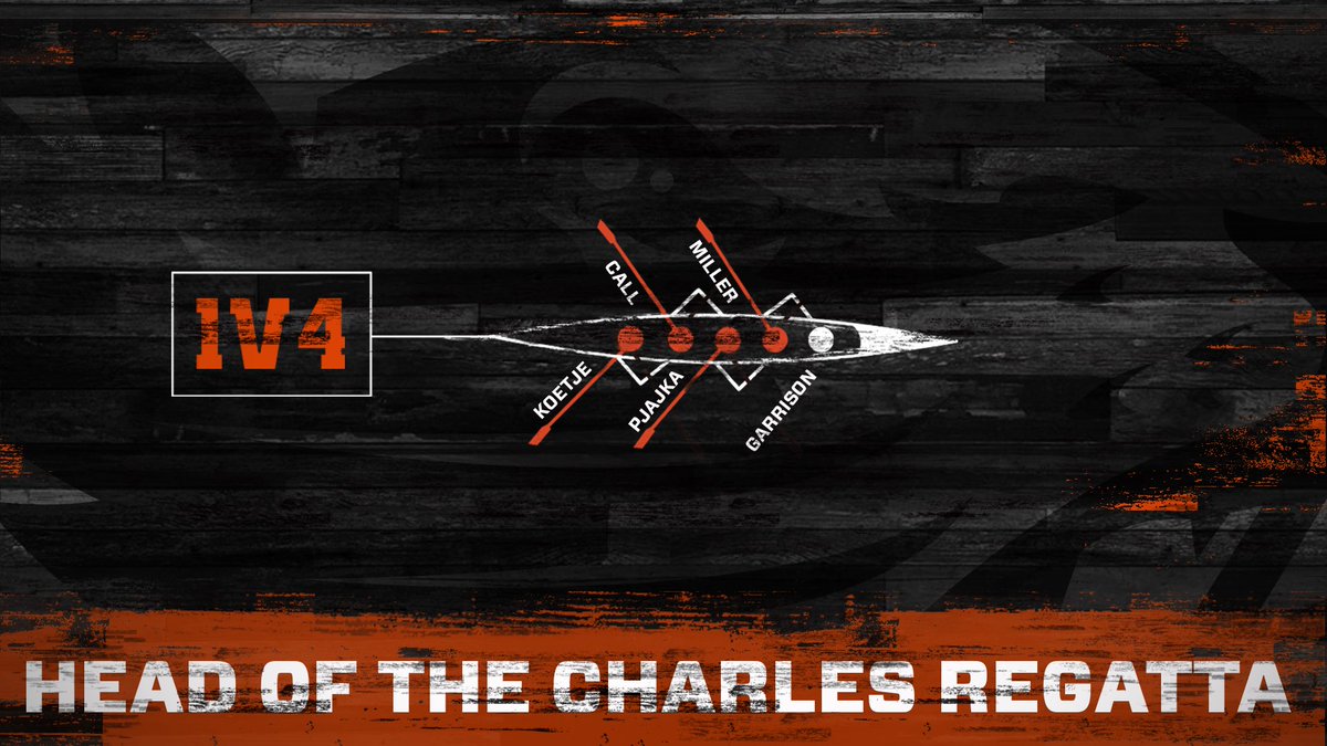 beavermrowing's tweet photo. Lineup for HOCR: Garrison, Miller, Pjajka, Call and Koetje! 

⏰: 10:12 a.m. (PT) 
📈:  https://t.co/wN8ZeT1NFt

#GoBeavs #DamFast https://t.co/FWMKwu4Fo8