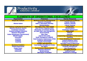 download descriptive set theory and